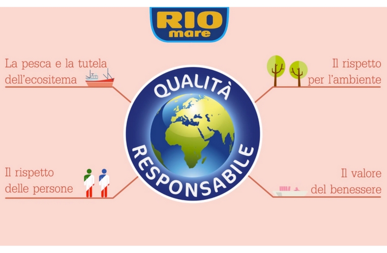 la-giusta-rotta-rio-mare-02