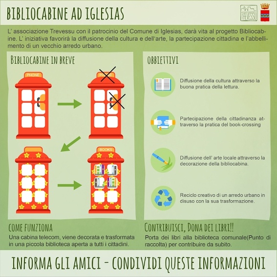 Le regole per il bookcrossing della 'bibliocabina' di Iglesias
